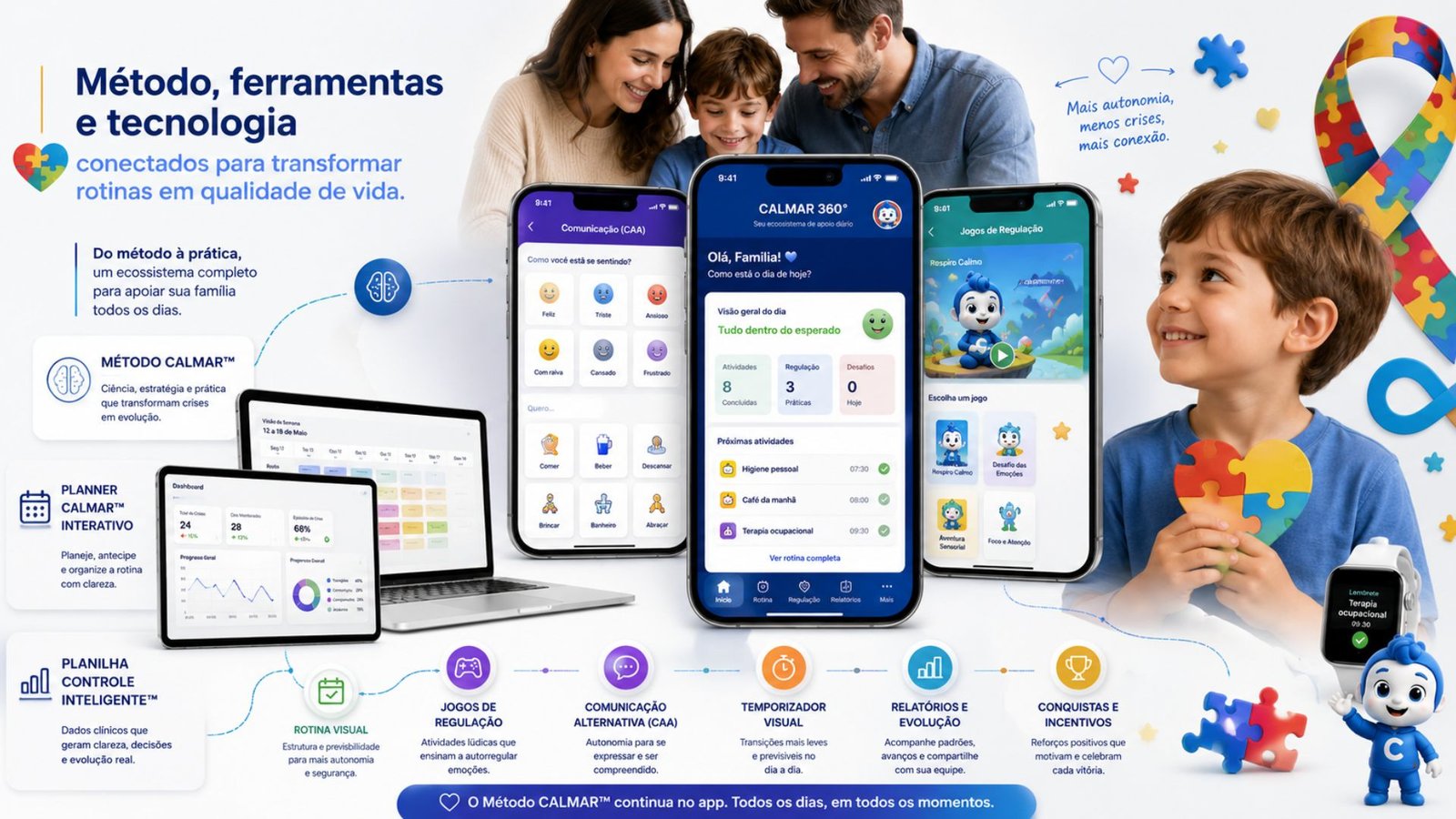 App CALMAR 360° — ecossistema digital para crianças neurodivergentes