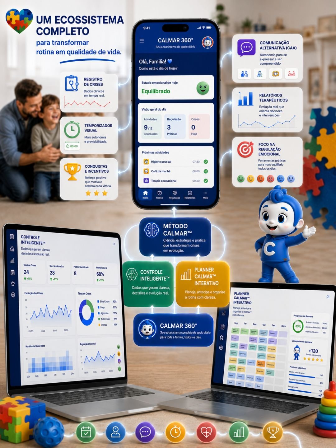 Bônus CALMAR™ — CALMAR Monitor™ e CALMAR Planner™